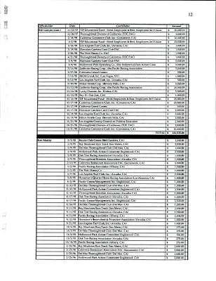 p. 12
