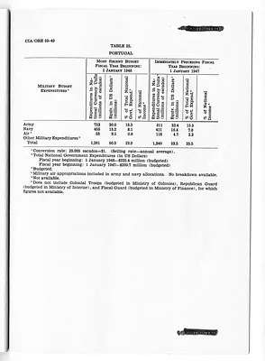 p. 29