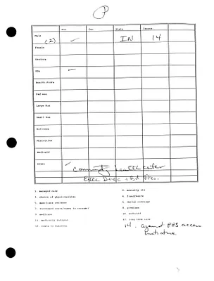 p. 28
