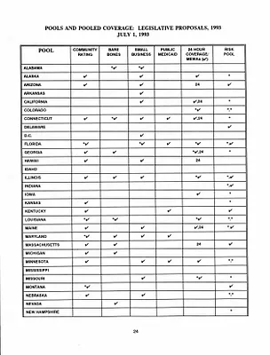 p. 27