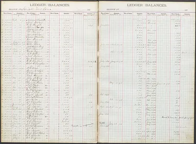 p. 20