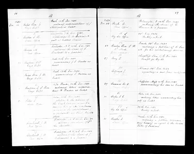 p. 19