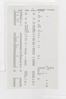 p. 34