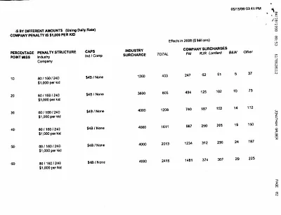 p. 11