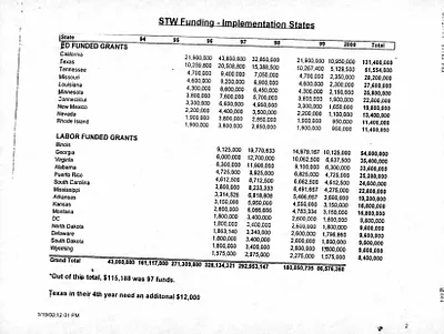 p. 19