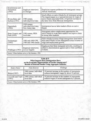 p. 40