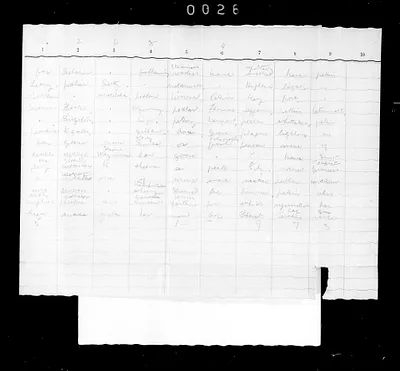 p. 36