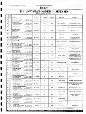 p. 22