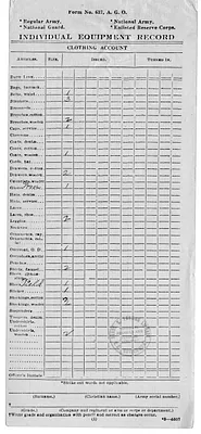 Individual Equipment Record