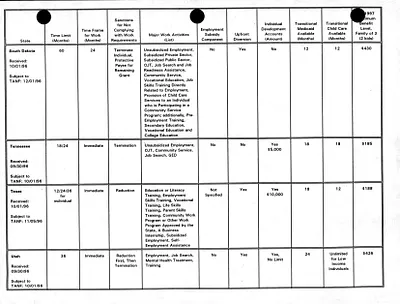 p. 17