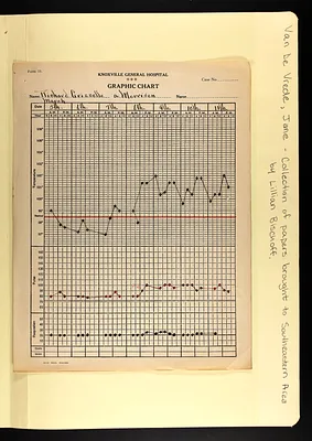 p. 54