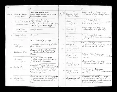 p. 20