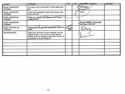 p. 15