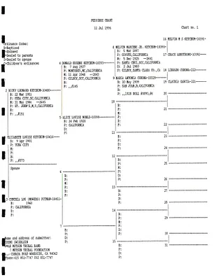 p. 37