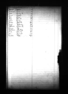Page 663