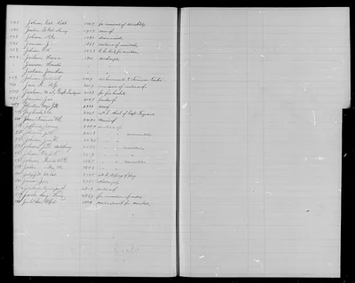 p. 33