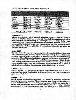 p. 55