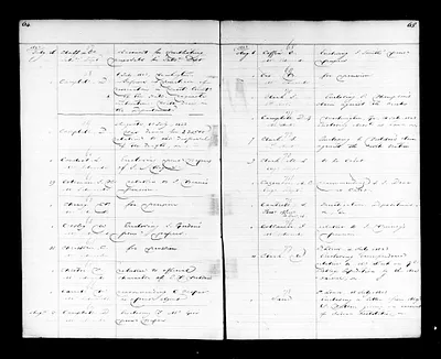 p. 38