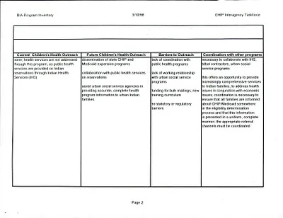 p. 15