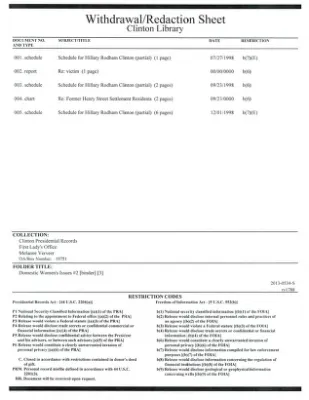 Domestic Women’s Issues No.2 [Binder] [3]