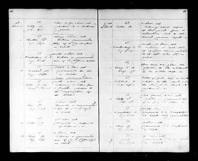 p. 42