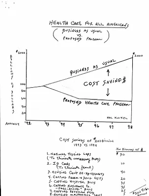 p. 32