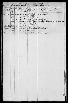 p. 8