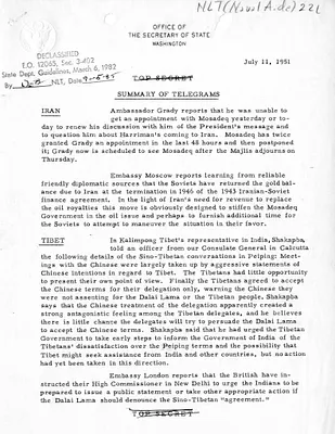 Memorandum, State Department Summary of Telegrams