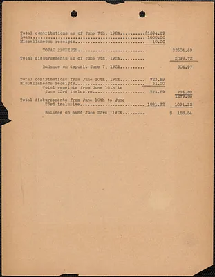 Sacco-Vanzetti New Trial League typed document, [Boston, Mass.], June 7-23, 1924