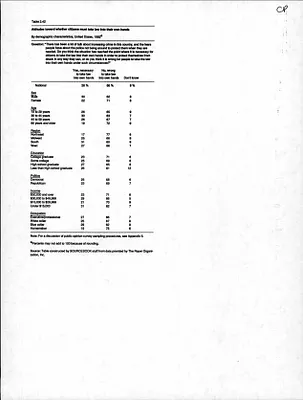 p. 50