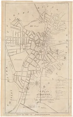 A plan of Boston, from actual survey