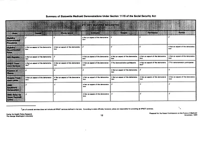 p. 32