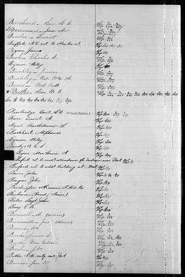 p. 32