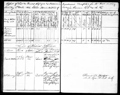 p. 35