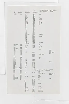 p. 33