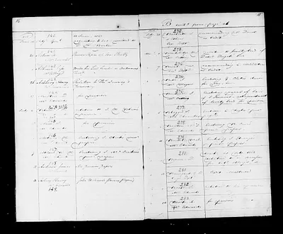 p. 17
