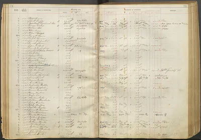 p. 20