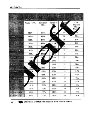 p. 51