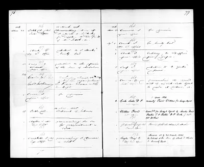 p. 50