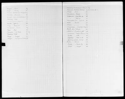 p. 35