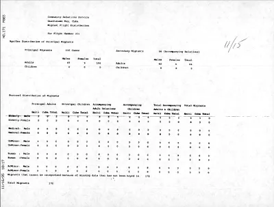p. 38