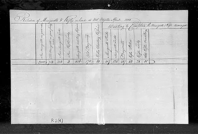 p. 12