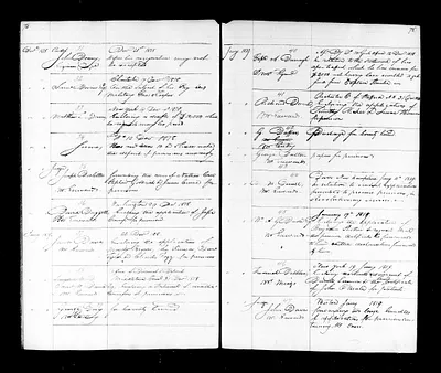 p. 47