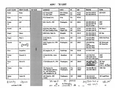 p. 16