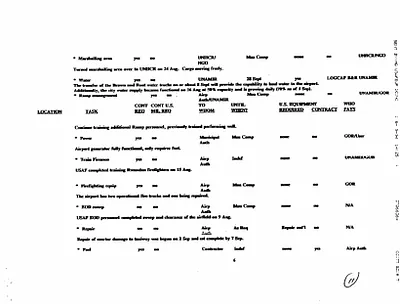 p. 55