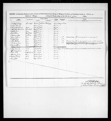 p. 14