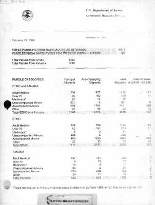 p. 29