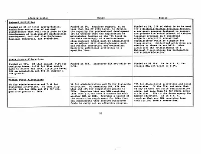 p. 25