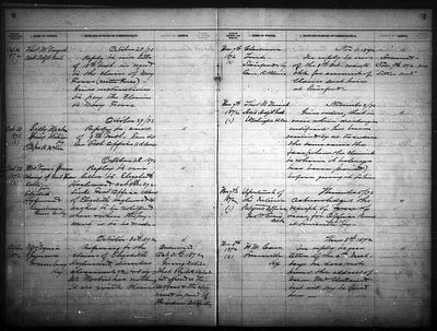 p. 29