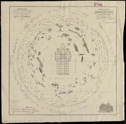 Panorama orografico e pittoresco della città e contorni di Milano preso dalla somità della cattedrale